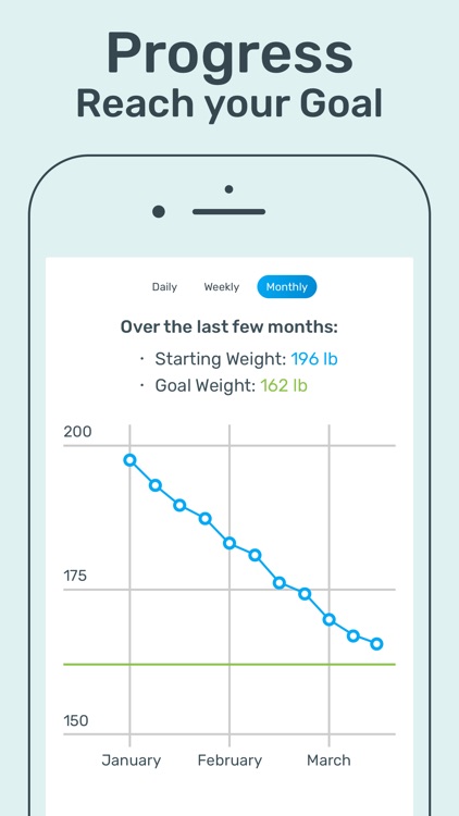 YAZIO — Diet & Food Tracker screenshot-4