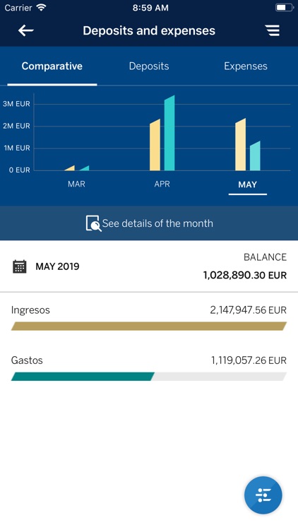 BBVA Net Cash | ES & PT