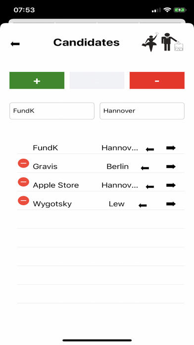 EasyVoting-2 for groups Screenshot
