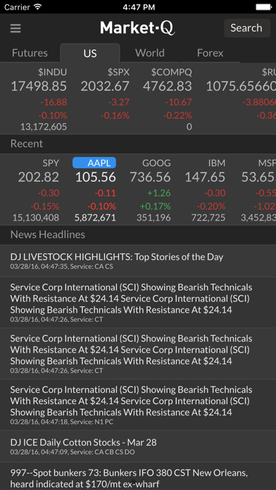 Screenshot #1 pour Market-Q