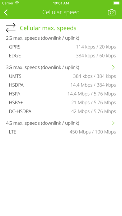 LTE Infoのおすすめ画像4