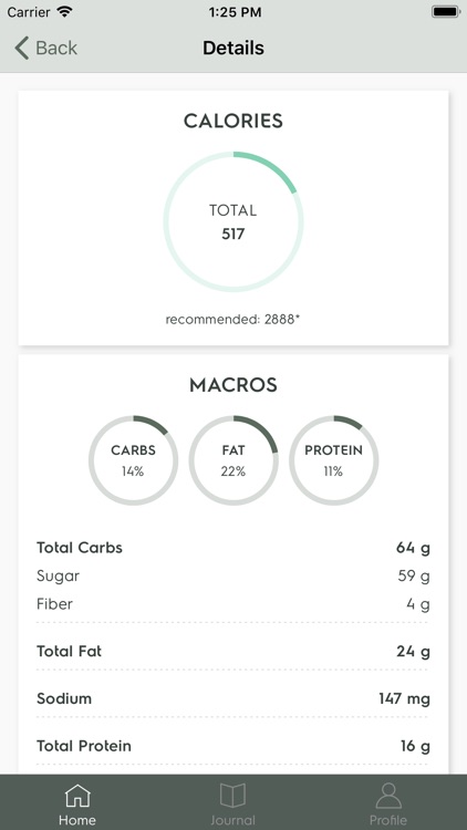 Electrolux Kitchen Scale