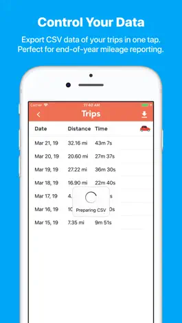 Game screenshot Solo Trip hack