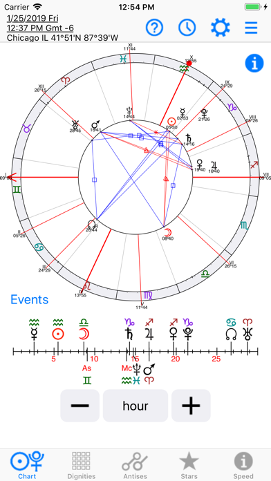 Astrology: Horary Chart Screenshot