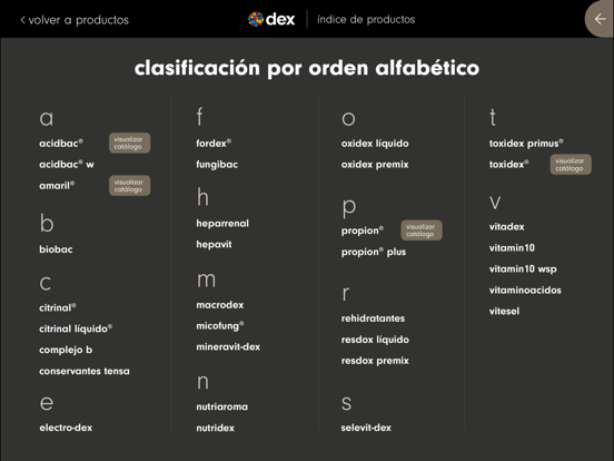Screenshot #6 pour dex ibérica