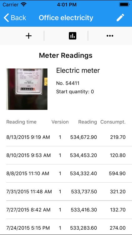 Meter monitoring