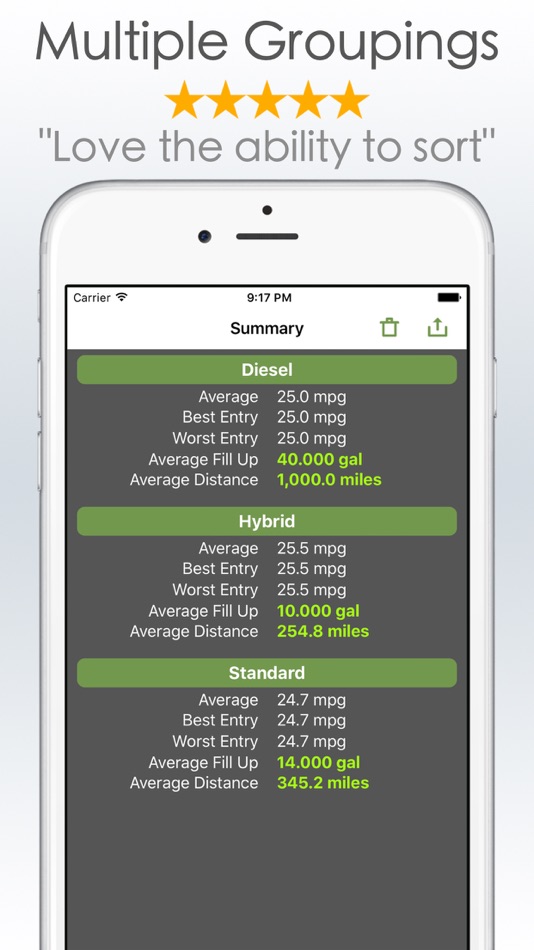 #3. Gas Mileage Calculator and Log (iOS) 由: ChuChu Train Productions