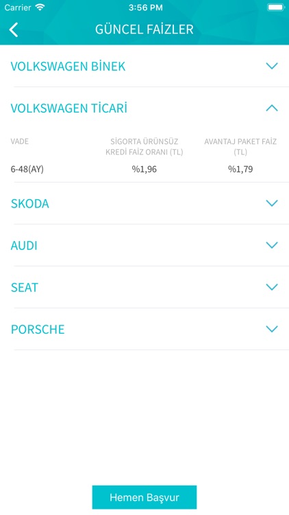 vdf -Araç kredisinin en kolayı