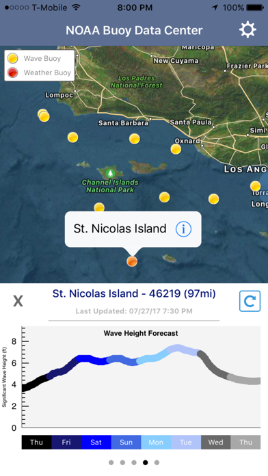 Ocean Water Temperature Screenshot