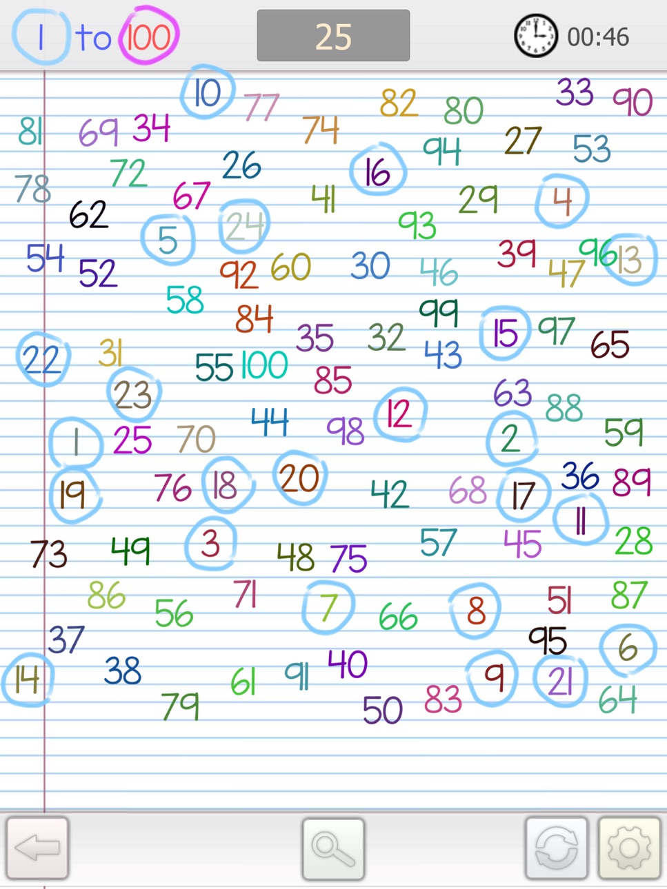 iPad screenshot