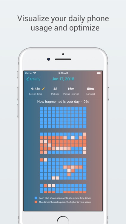 RealizD - Screen Time Tracker