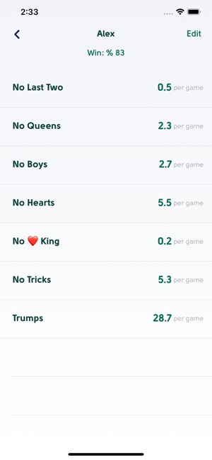 King Scoreboard(圖5)-速報App