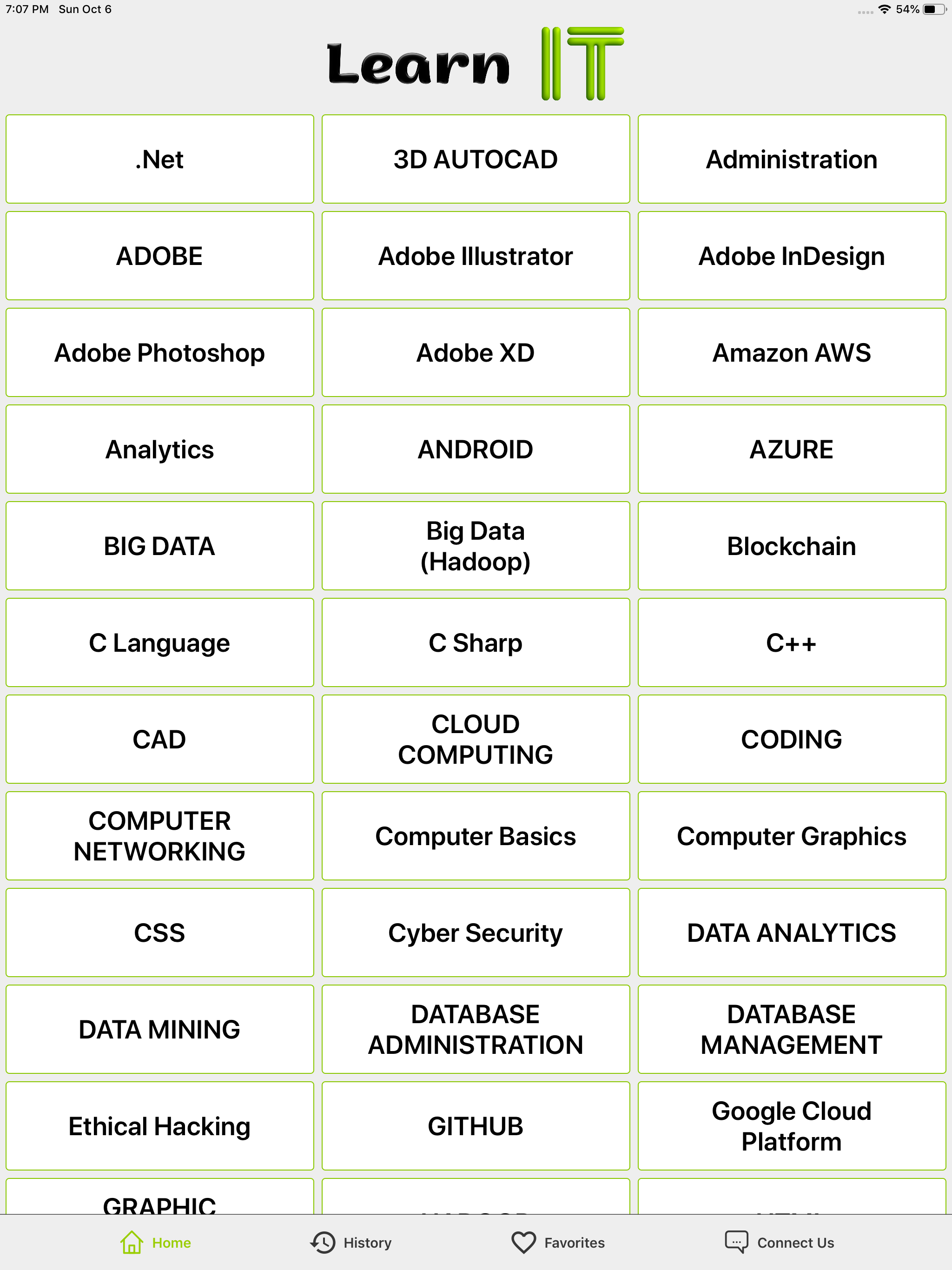 Learn Information Technology