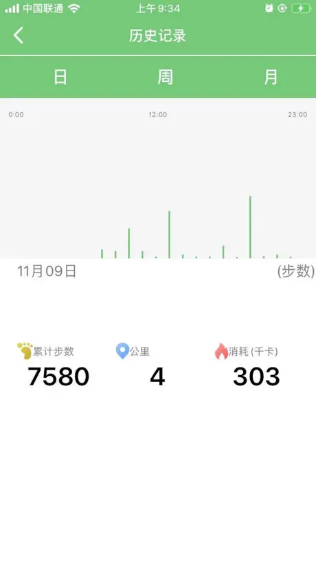 浪步