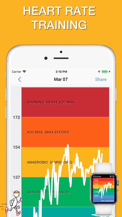 iRunner Run & Jog Tracker
