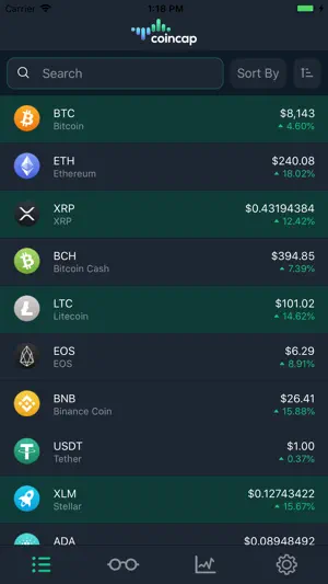 CoinCap screenshot 1