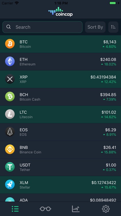 CoinCap screenshot-0