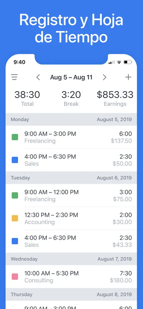 Hours: Tiempo de Trabajo