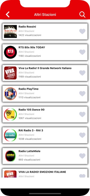 Radio Italiane - Radio IT(圖2)-速報App