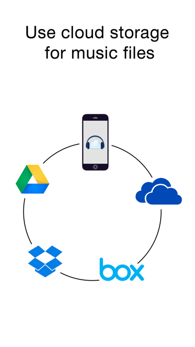 CloudBeats - Music Player for Dropbox, Box, SkyDrive, Google Drive Screenshot 1