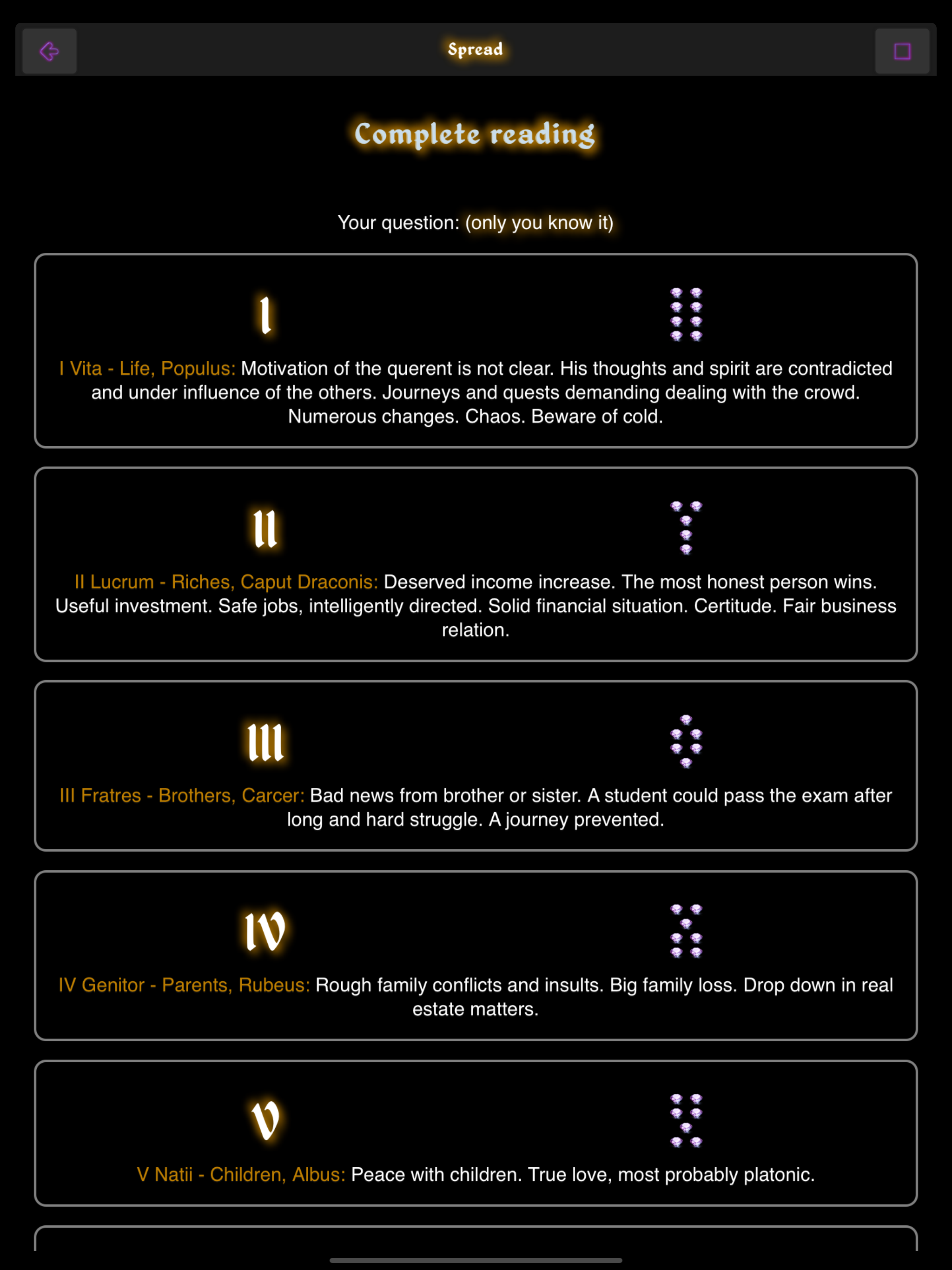 The Magic of Geomancy