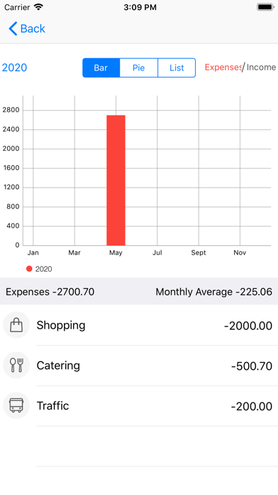 Calendar Planner - Reminder Screenshot