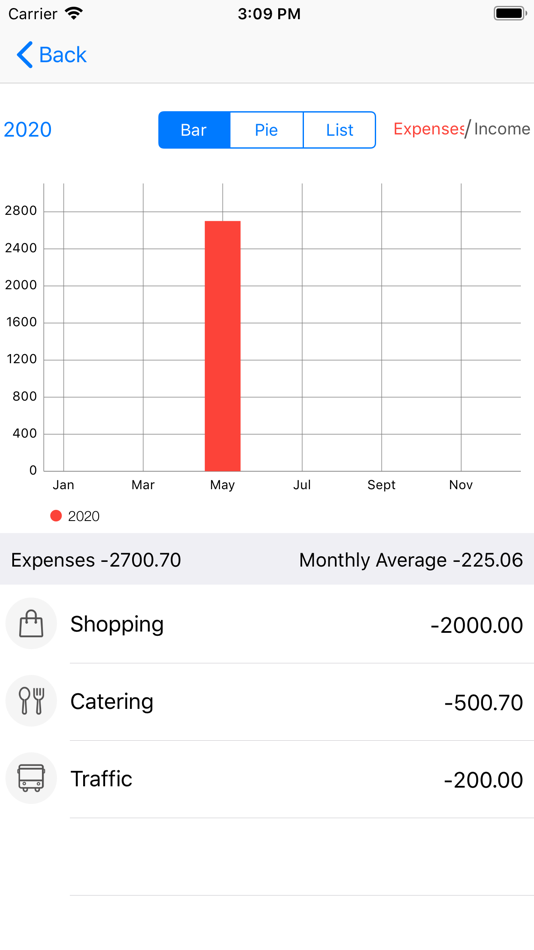 #5. Calendar Planner - Reminder (iOS) 게시자: 政 王