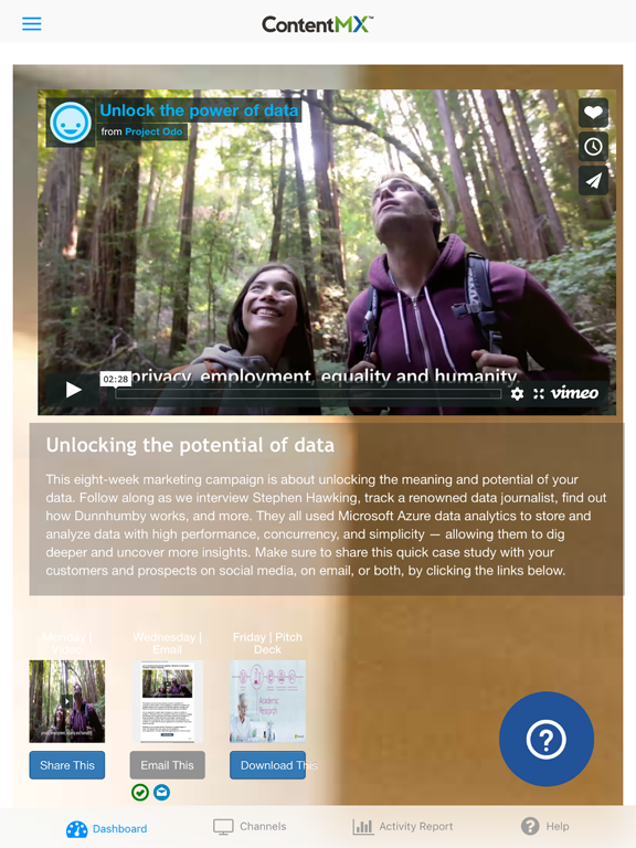 ContentMX iPad screenshot 4 - Social Networking app