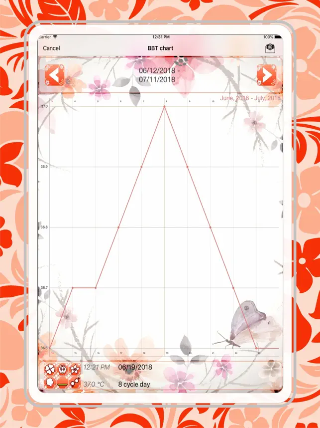 テディ、熊 - 排卵計算‪機‬13+_4