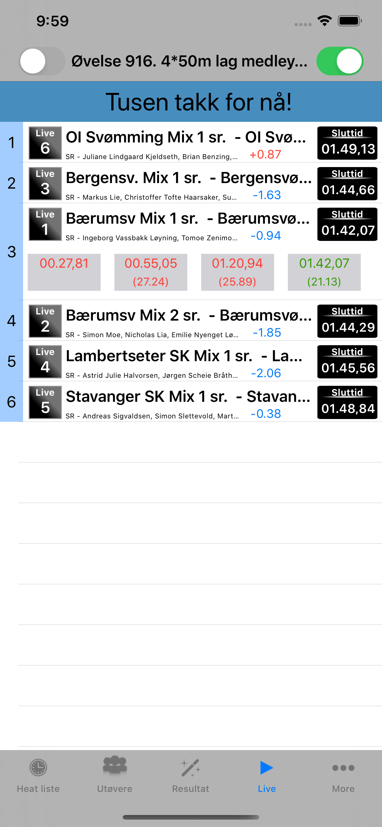 Livetiming Medley Reader 2012 screenshot 5