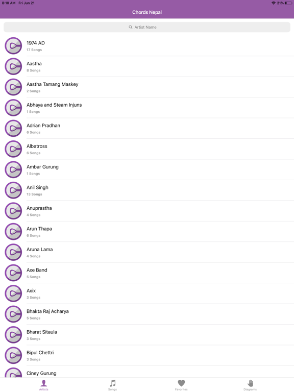 Screenshot #4 pour Chords Nepal