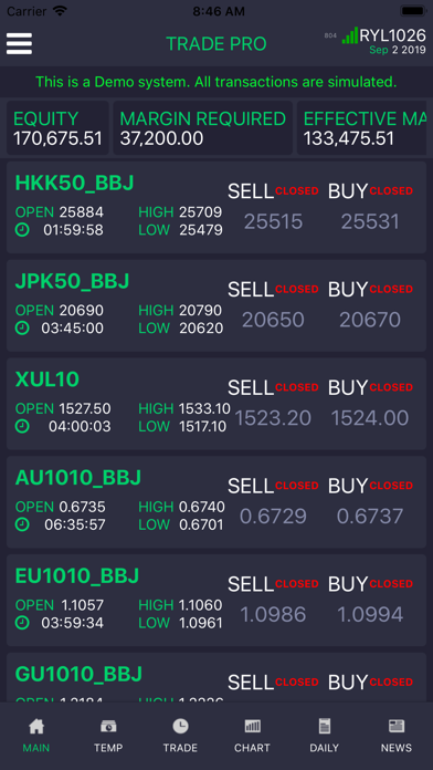 Screenshot #2 pour TradePro KontakPerkasaFutures