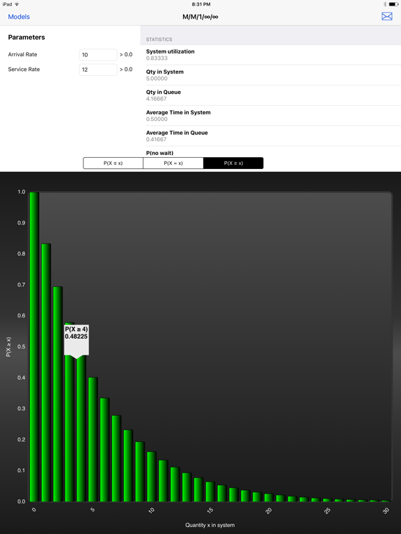 iSolveWaiting app screenshot 3