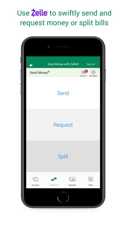 Bank Of The West Mobile App By Bank Of The West