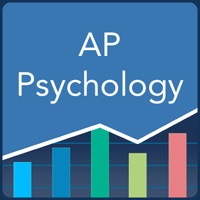 AP Psychology Quizzes logo