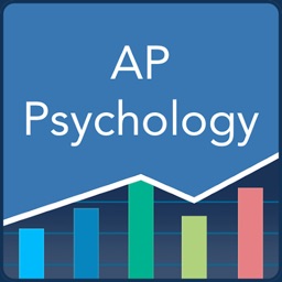 AP Psychology Quizzes