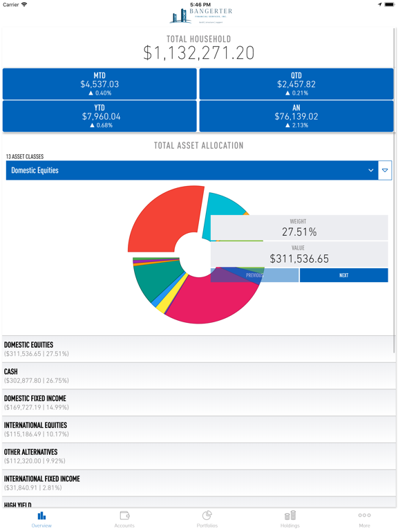 Screenshot #4 pour Bangerter Financial Services