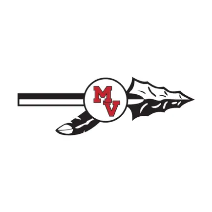 Missouri Valley CSD, IA Cheats