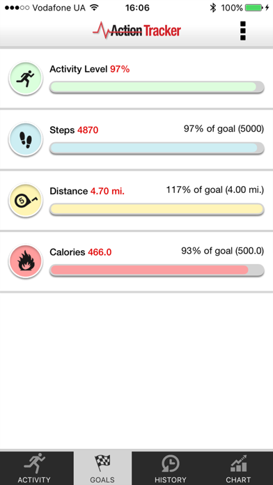 Activity action tracker screenshot 3