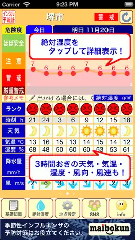 Game screenshot インフルエンザ予報計 apk