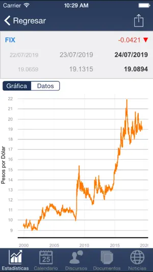 Banxico al día para iPhone screenshot 4