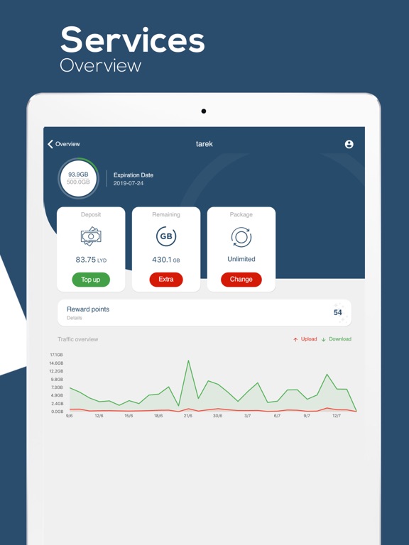 Alriyada App iPad screenshot 3 - Business app