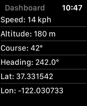 GPS Location Dashboard(圖1)-速報App