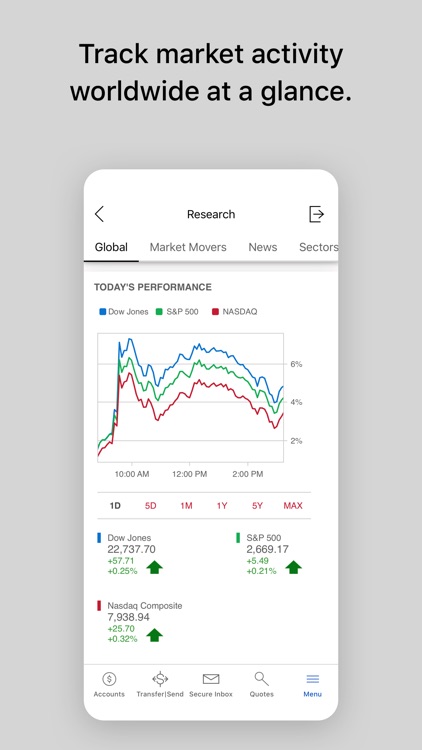 Bank of America Private Bank screenshot-6