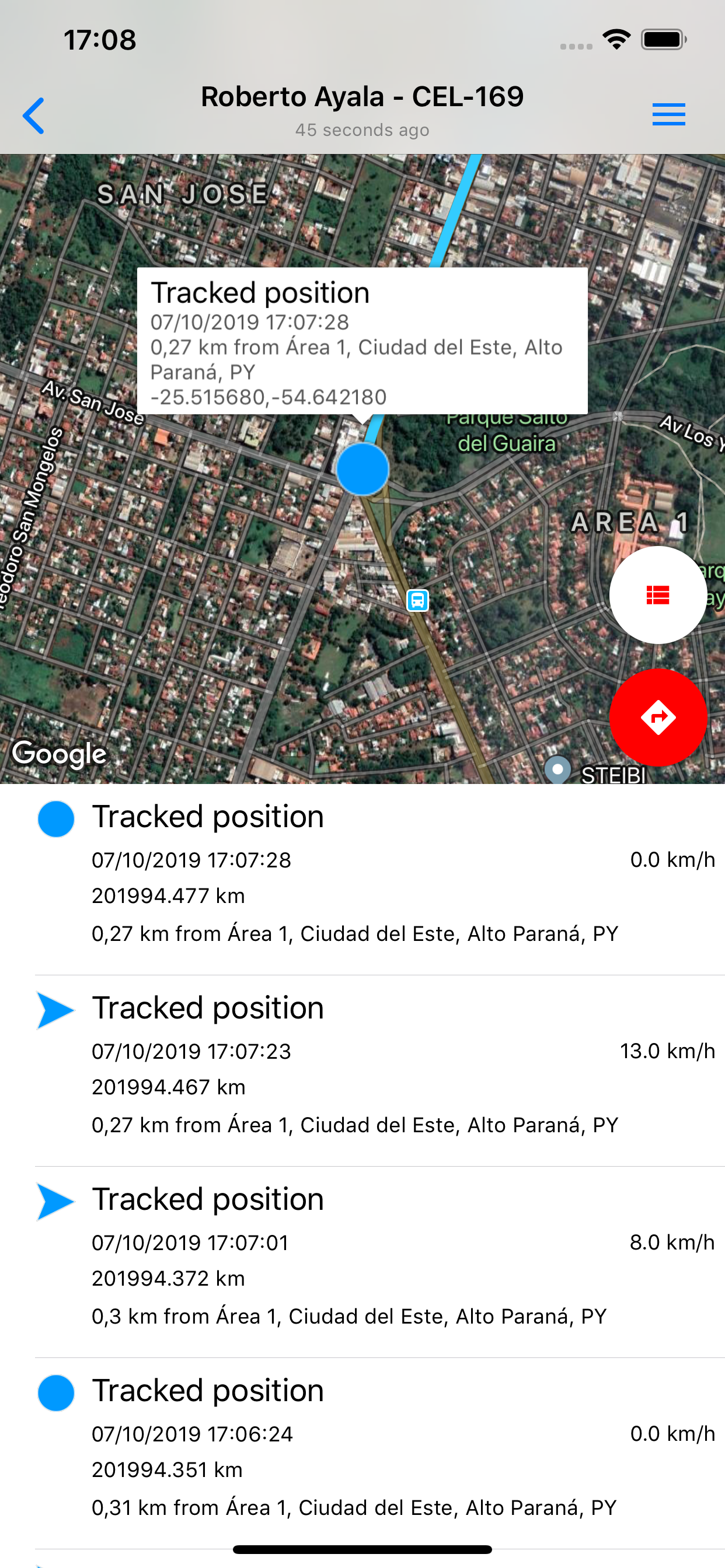 Globalsat S.A.