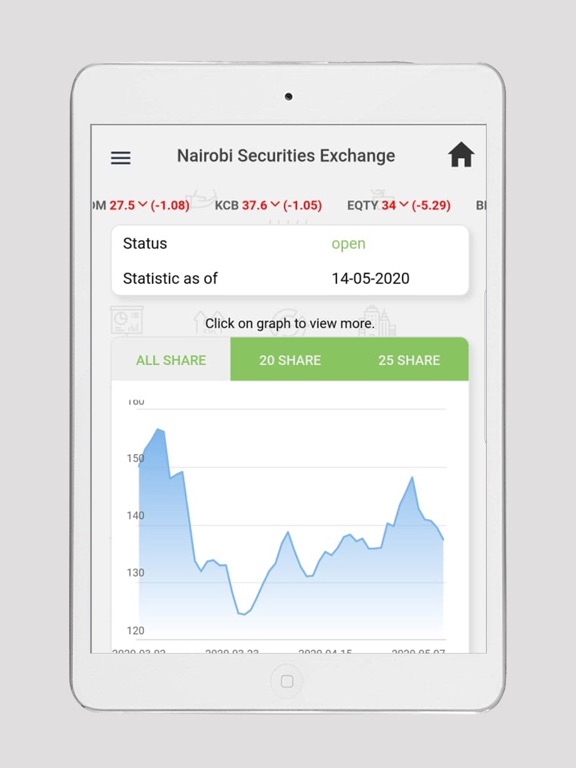 Screenshot #4 pour Nairobi Securities Exchange