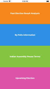 Elections of India 2020 screenshot