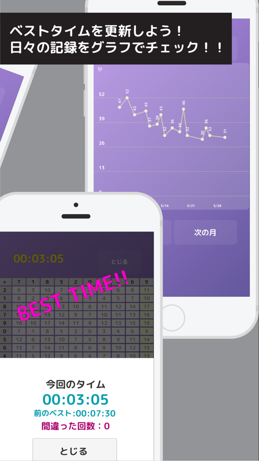 #4. 毎日100マス (iOS) By: Ben Walker