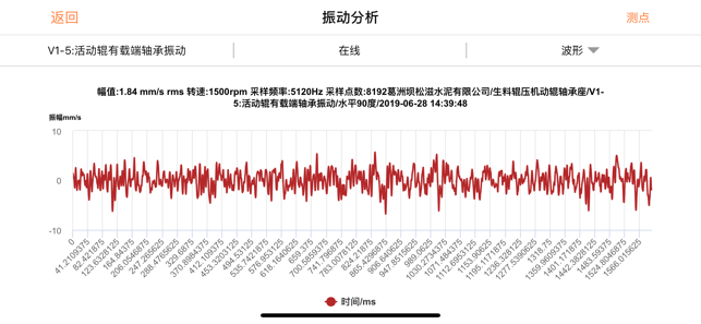 ETM-M(圖2)-速報App