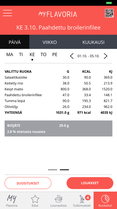 MyFlavoria Screenshot